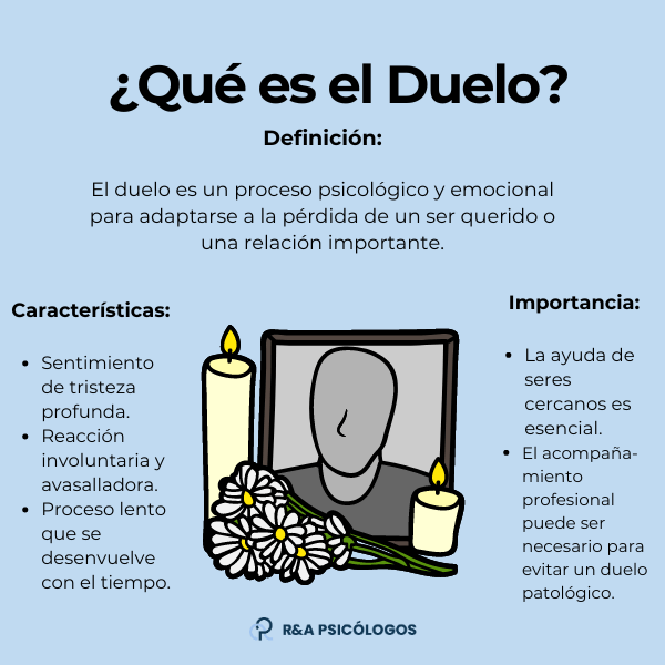 qué es el duelo qué es el duelo
