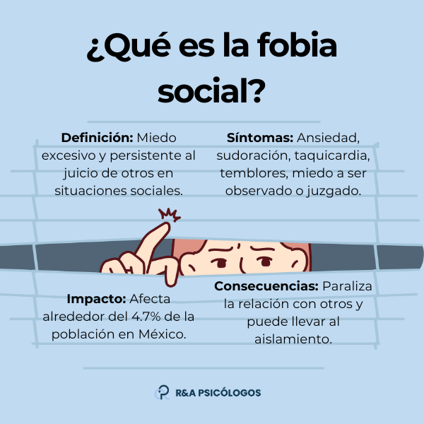 Lo vas a permitir? Me parece justo.
