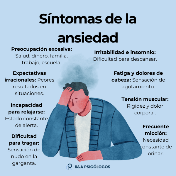 síntomas de la ansiedad síntomas de la ansiedad