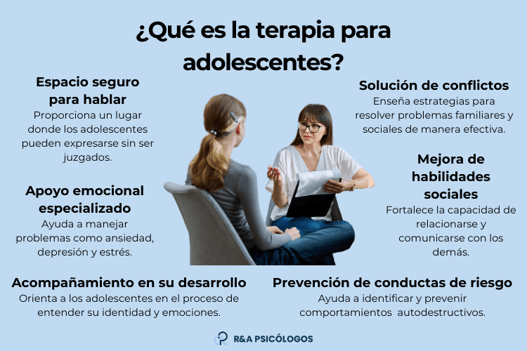 qué es la terapia para adolescentes qué es la terapia para adolescentes